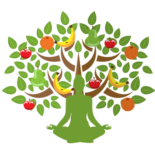 Balancing Nutrition
