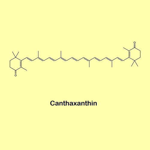 Canthaxanthin