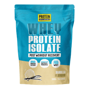 Whey Protein Isolate Post Workout Recovery